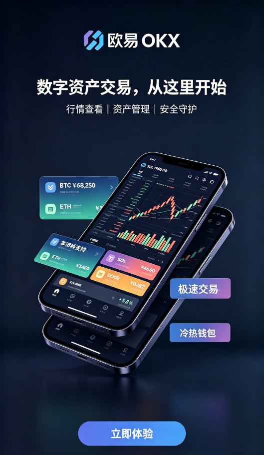 欧交易所官网入口交易攻略配图二